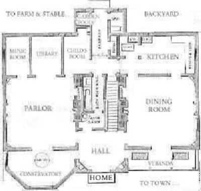 nurseryu floor plan