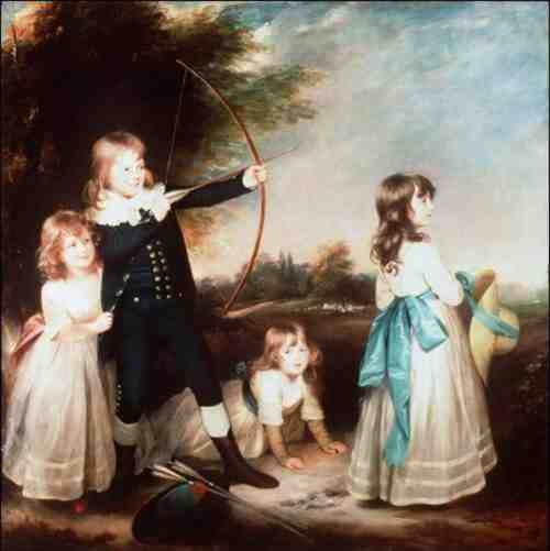 Sir William Beechey